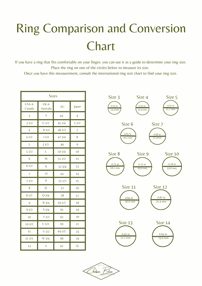 Ring Sizing Tool (Free Download)